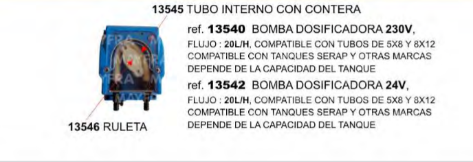 RULETA BOMBA DOSIFICADORA