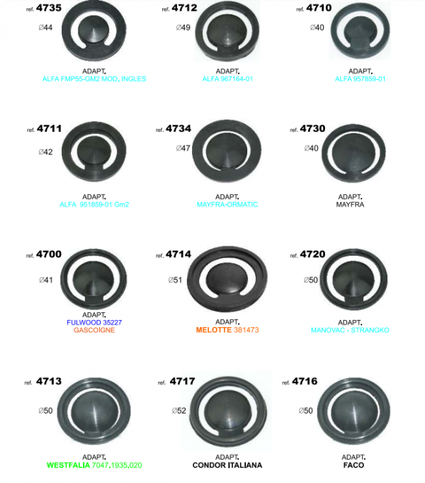 VALVULA ADAPT. FACO - Imagen 2