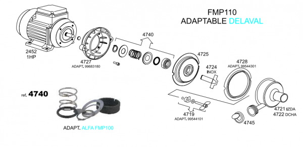 ADAPT. FMP110 DE LAVAL  ALFA FMP100