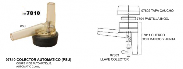COLECTOR AUTOMATICO (PSU)